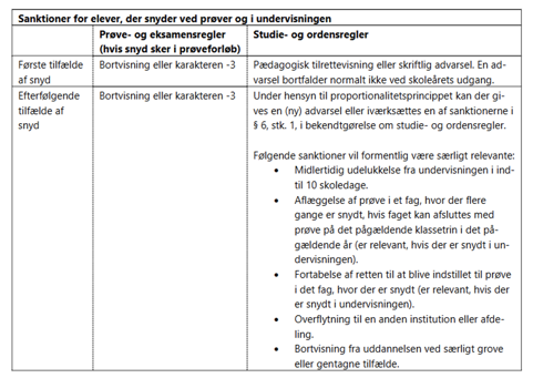 Et billede, der indeholder tekst, skærmbillede, Font/skrifttype, nummer/tal
AI-genereret indhold kan være ukorrekt.